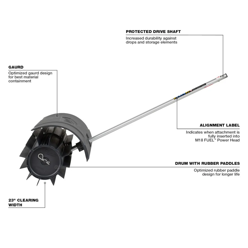 Milwaukee M18 Fuel Quik-Lok Rubber Broom Attachment