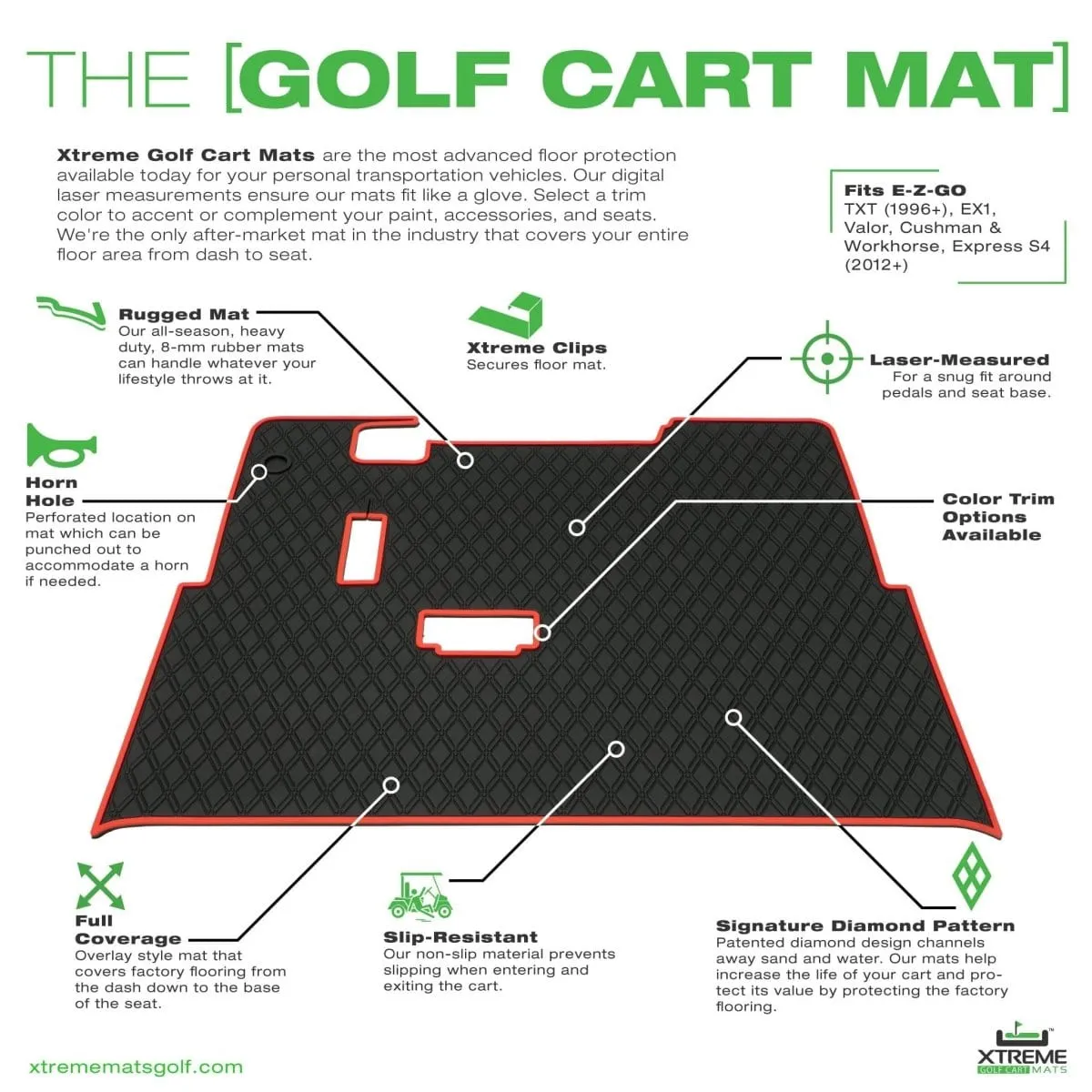 Xtreme® Mats Golf Cart Floor Mat - EZGO TXT (1996 ), S4